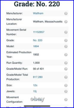 1902 Waltham PocketWatch 220 15j 12s 1894 Gold Filled Fancy Milgrain Case RUNS